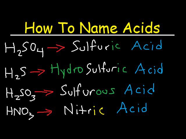 The Ultimate Guide to Understanding Acid Formulas for Beginners