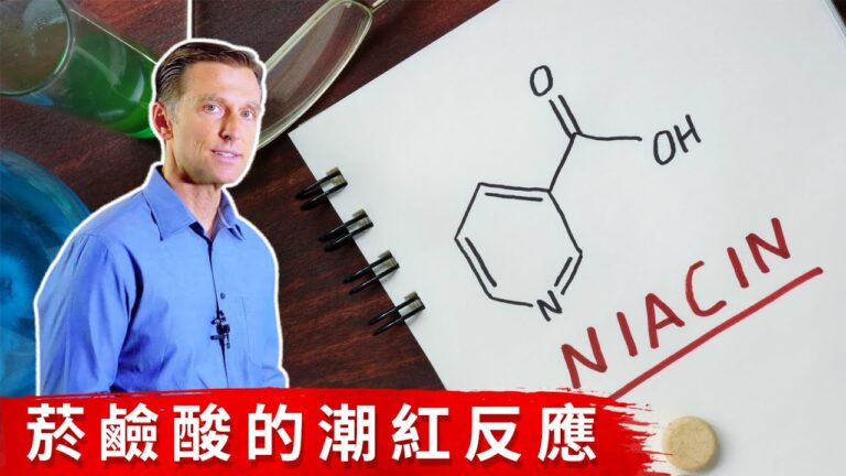 Unlocking the Benefits of Niacinamide: A Comprehensive Guide in 中文