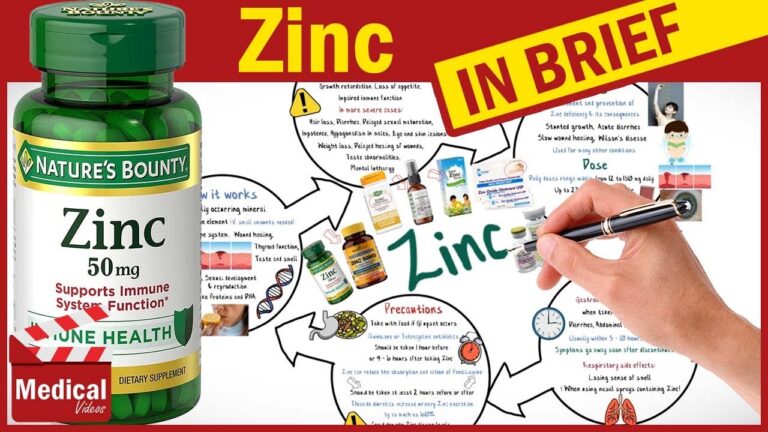 Unlock the Wonders of Zinc: Discover the Surprising Uses of This Essential Mineral